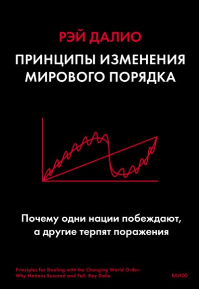 Аудиокнига Принципы изменения мирового порядка